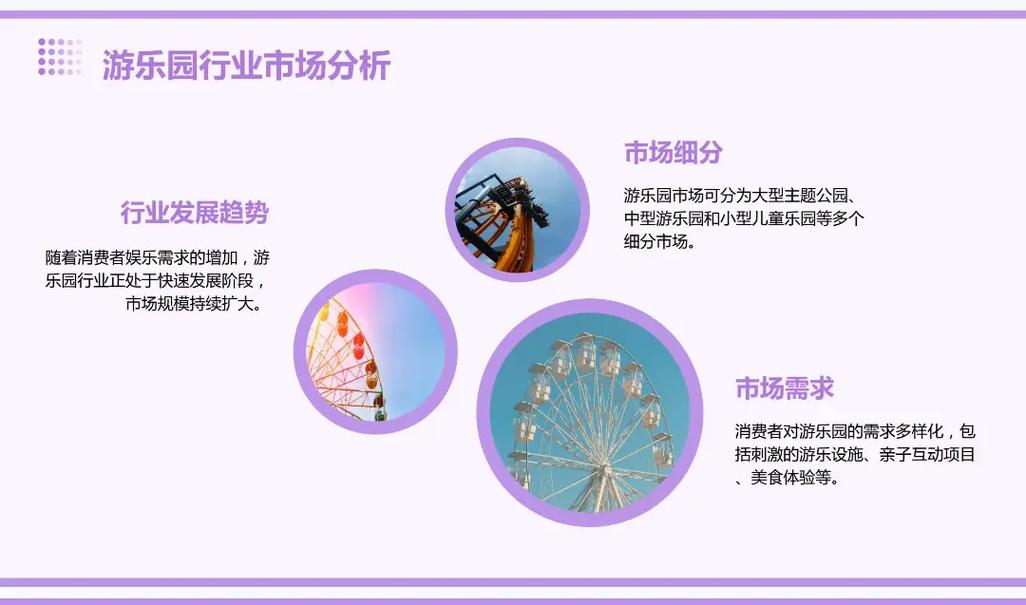 游樂(lè)園拓展項(xiàng)目開發(fā)計(jì)劃書